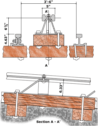 Diagram of original style of Fell incline permanent way, illustrating method of elevating and supporting centre-rail, and bracing against the predominant direction of traction and braking forces.
