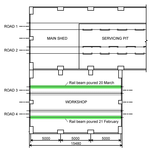 workshop foundations plan